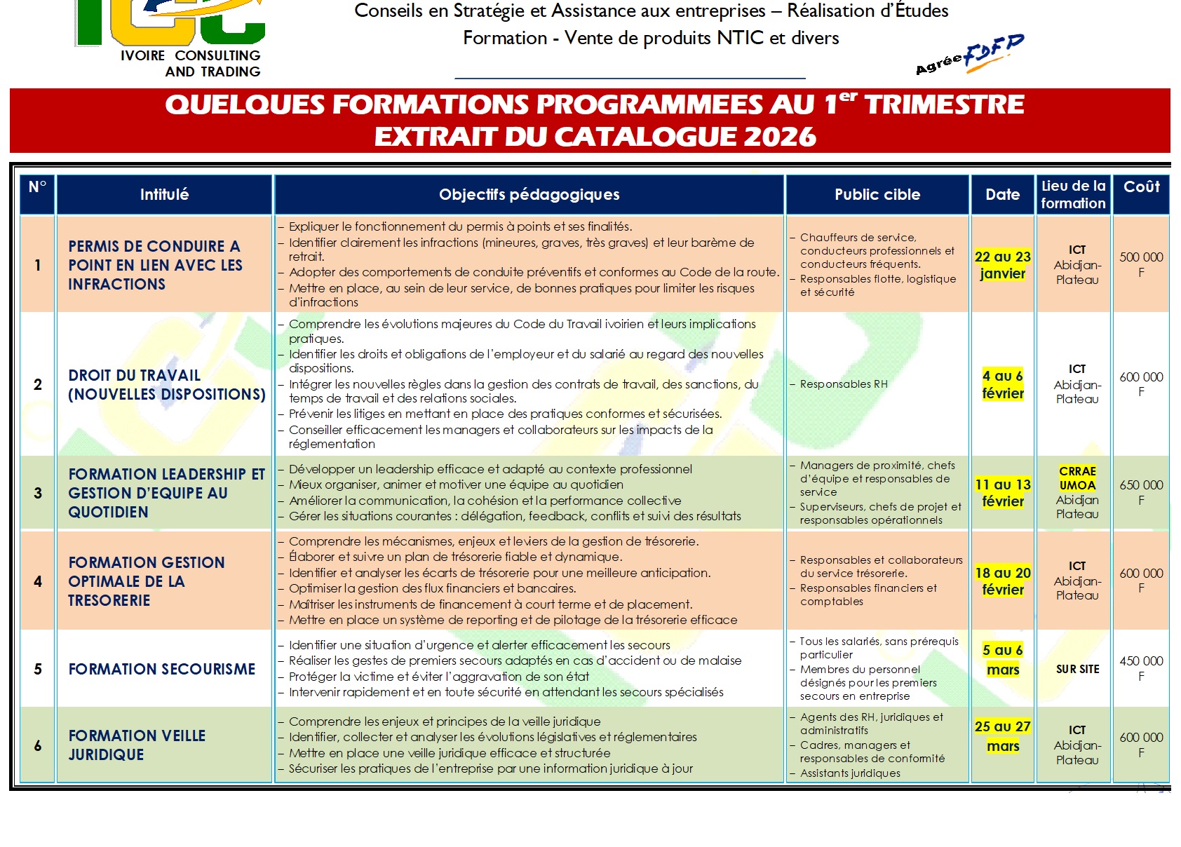 FORMATIONS DU 1er TRIMESTRE 2026